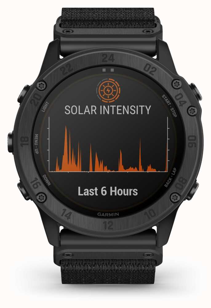 My review of Garmin Tactix Delta Solar after 6 months 